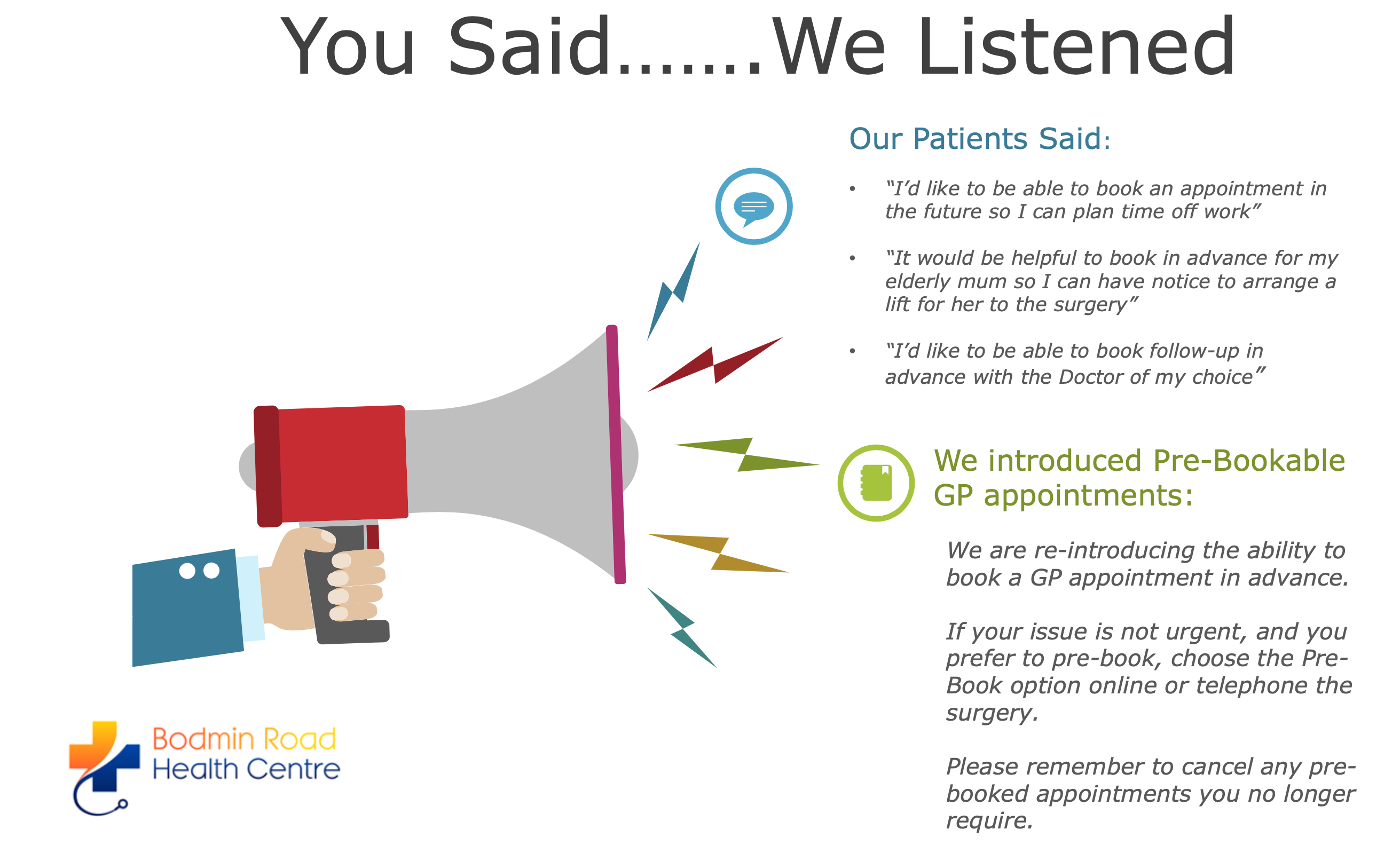 you said we listened poster